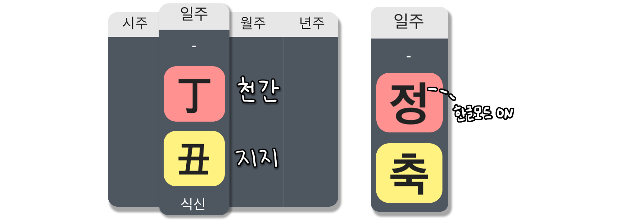 사주백과 이미지