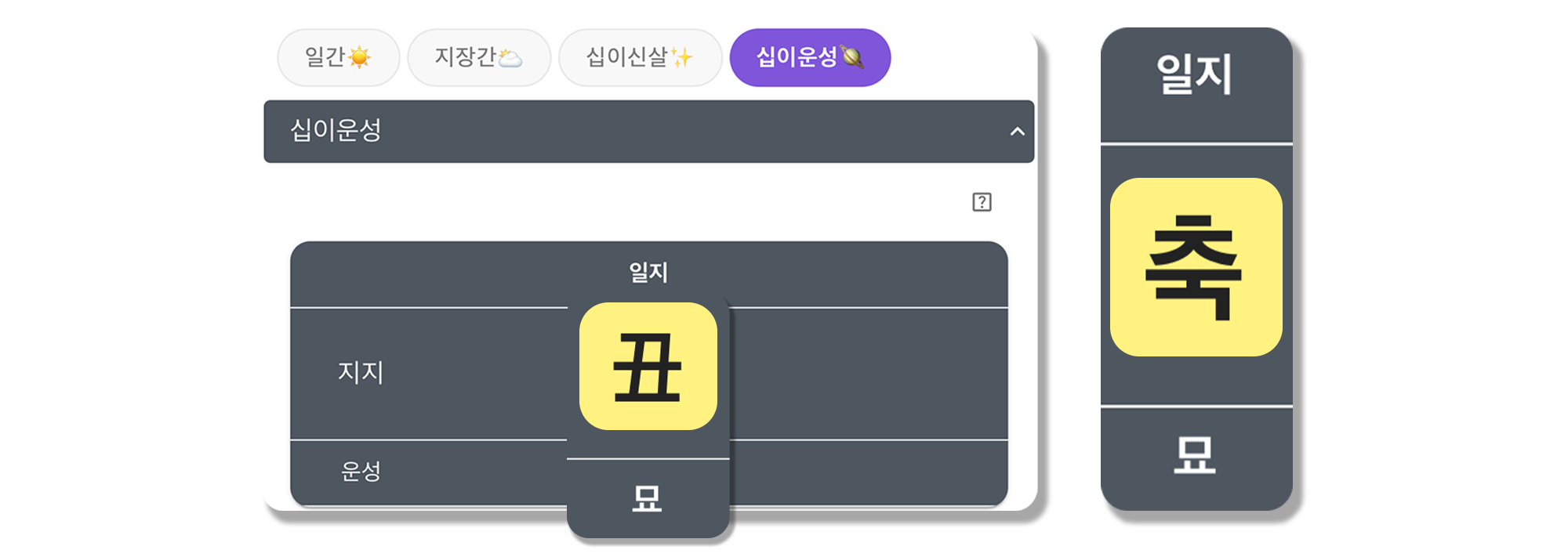 사주백과 이미지