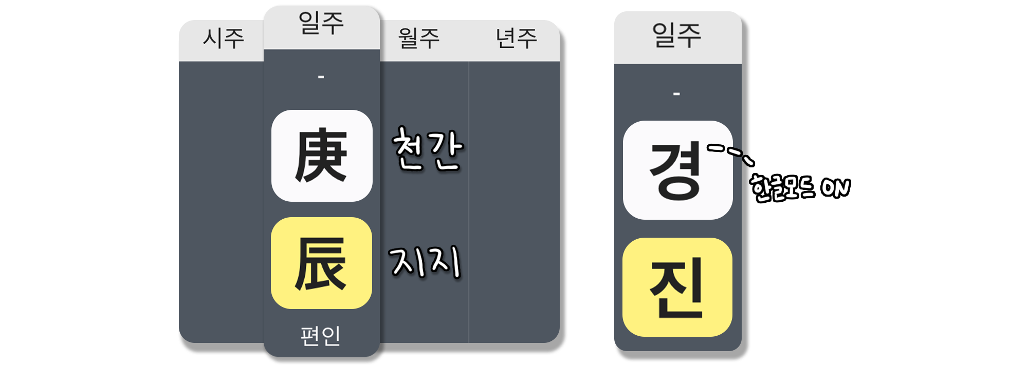 사주백과 이미지