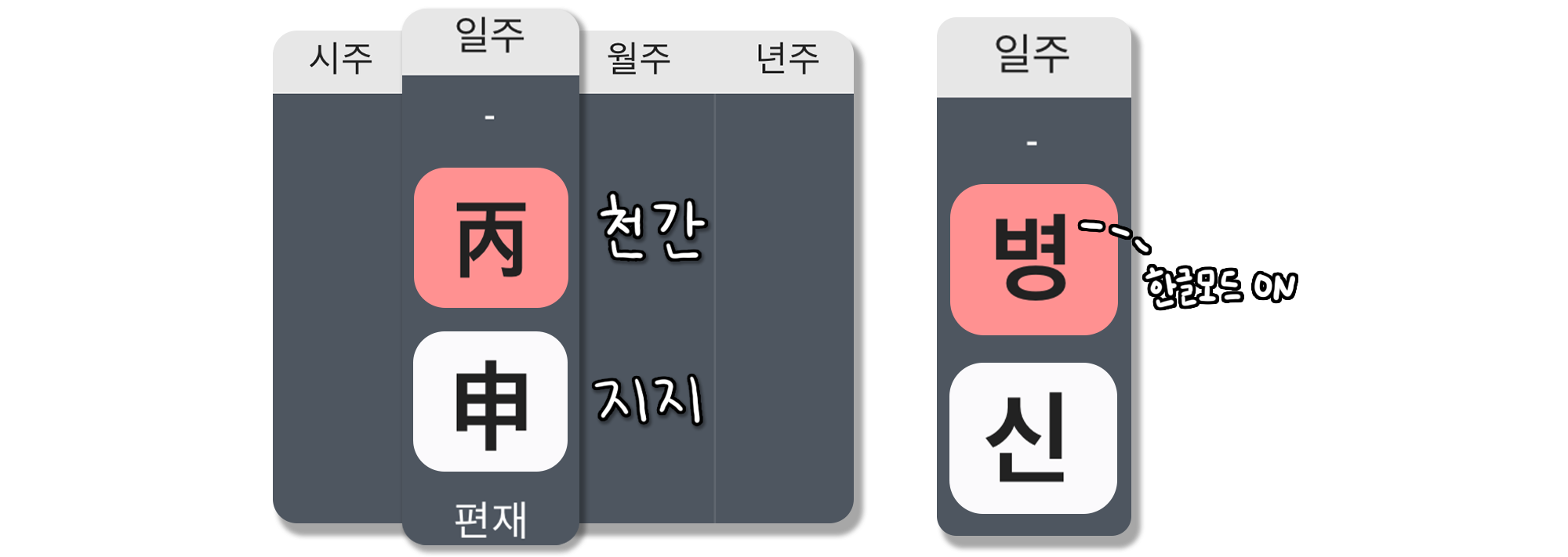 사주백과 이미지