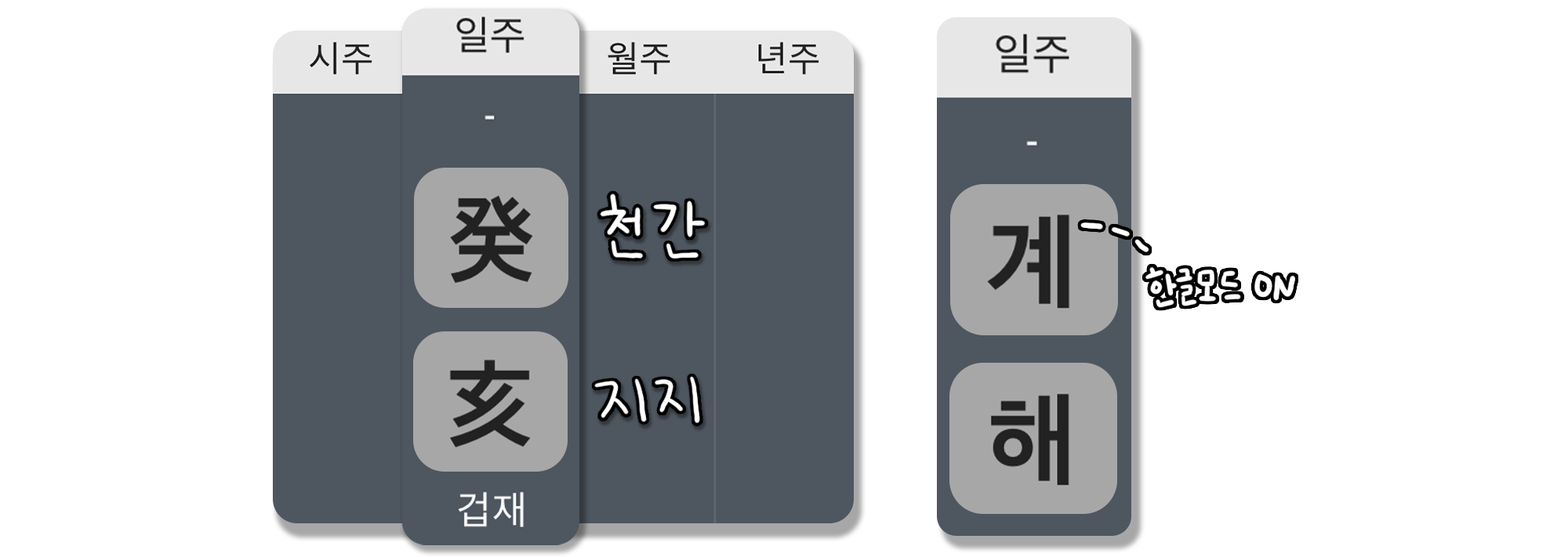 사주백과 이미지
