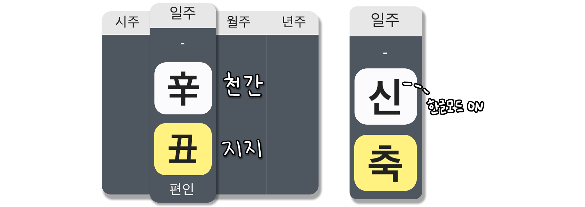 사주백과 이미지