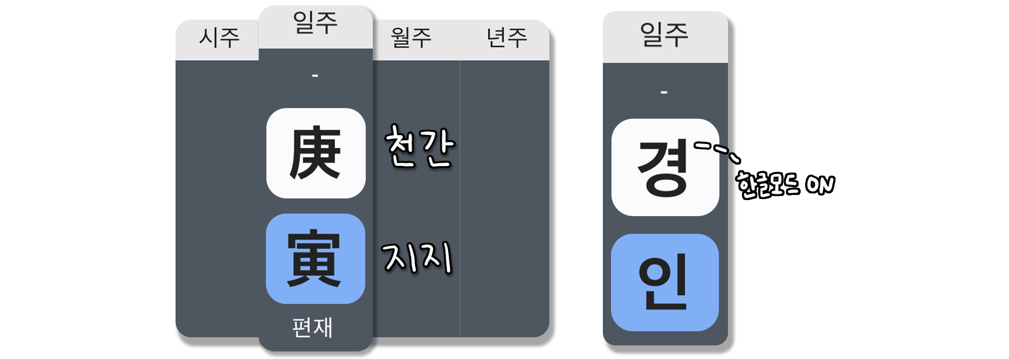 사주백과 이미지