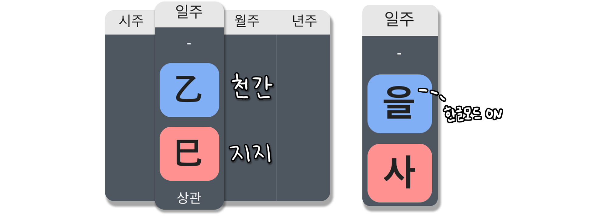 사주백과 이미지