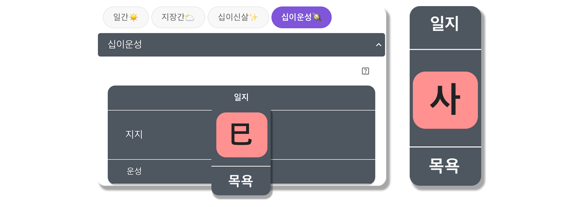 사주백과 이미지
