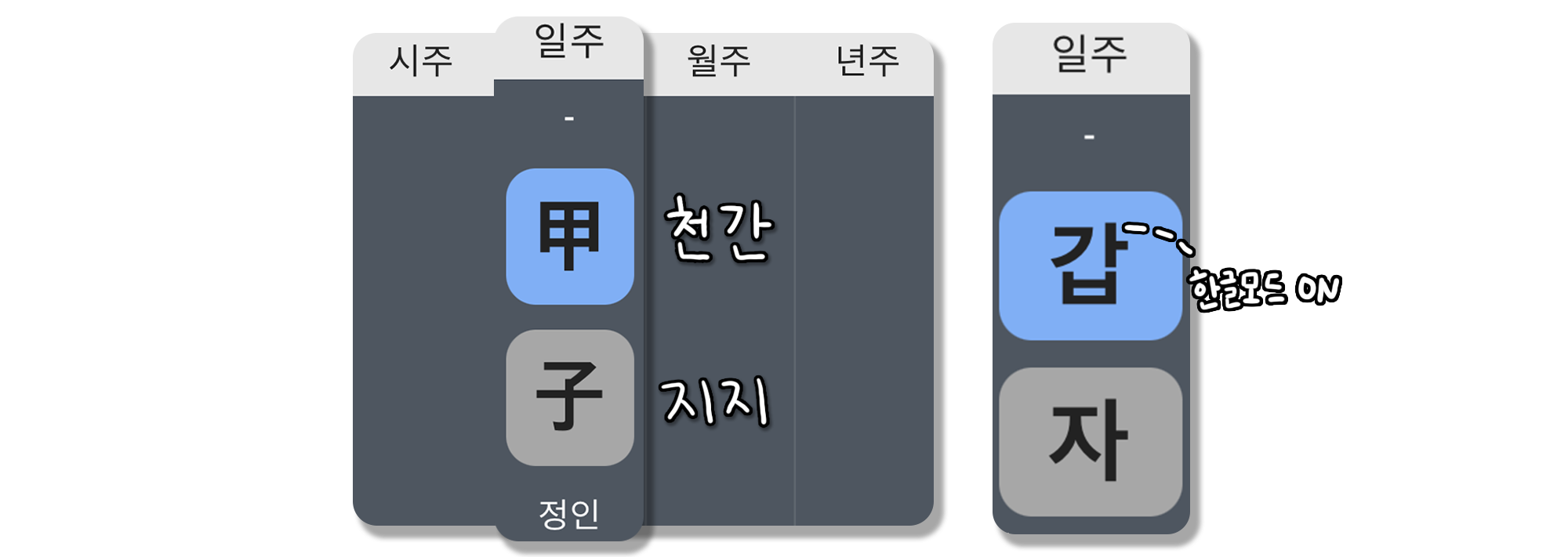 사주백과 이미지