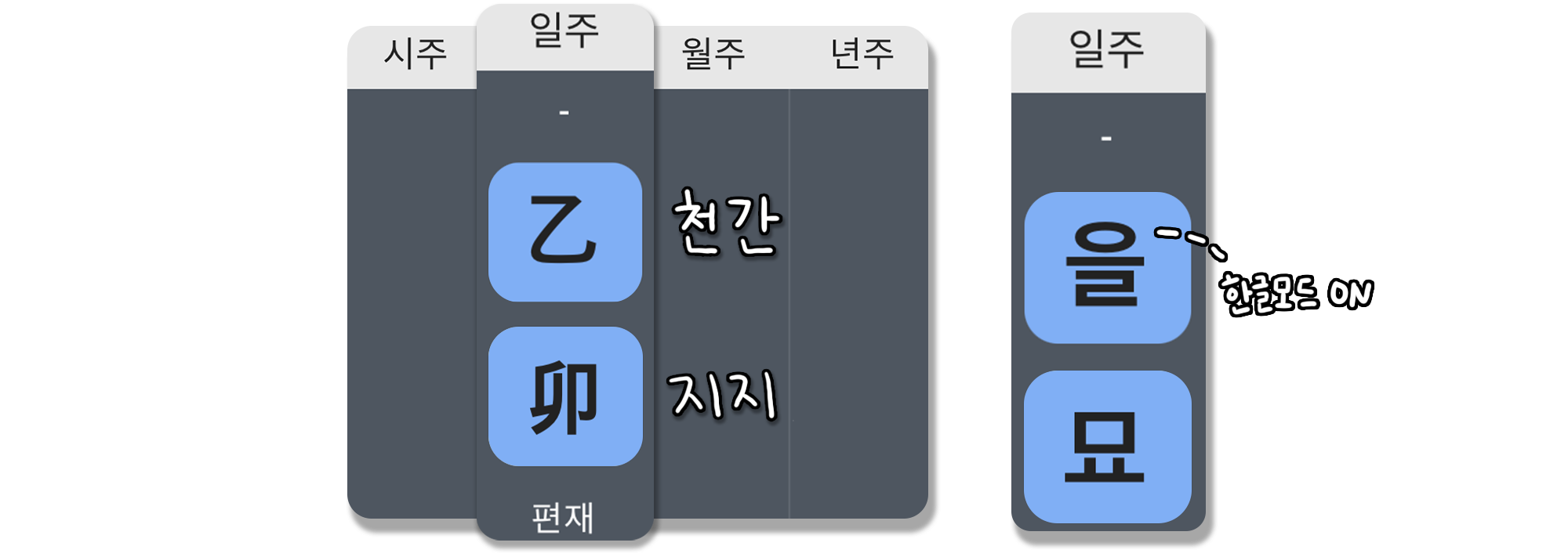 사주백과 이미지