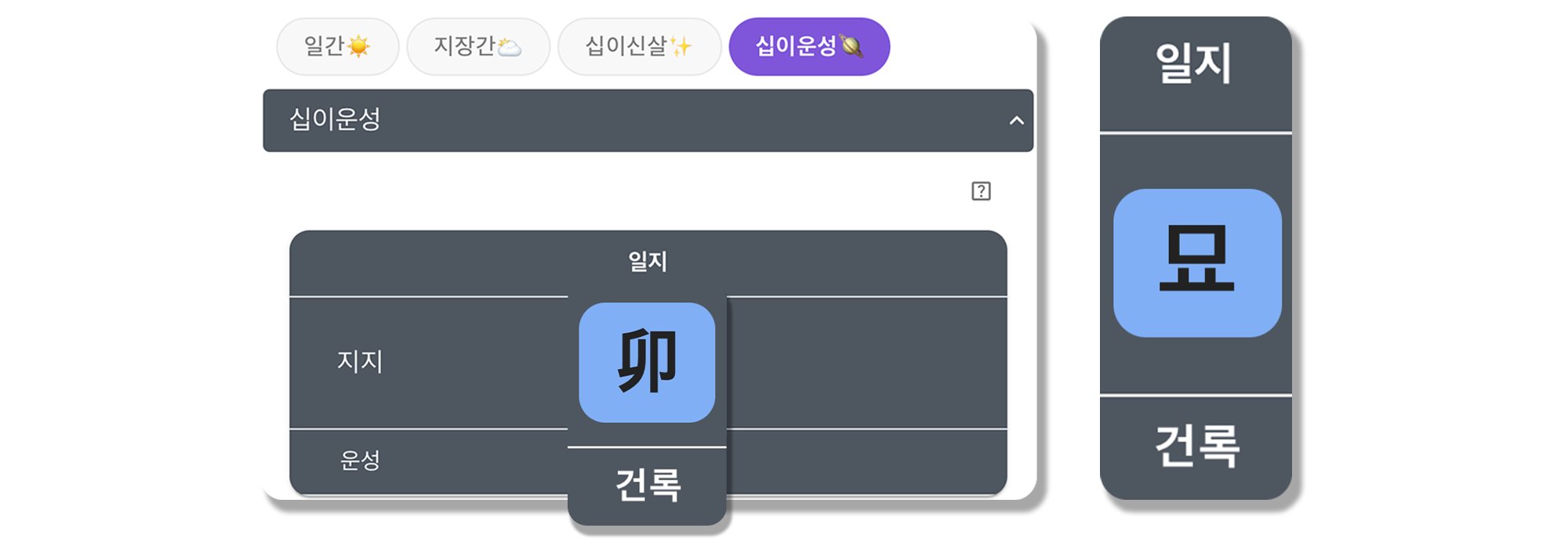 사주백과 이미지