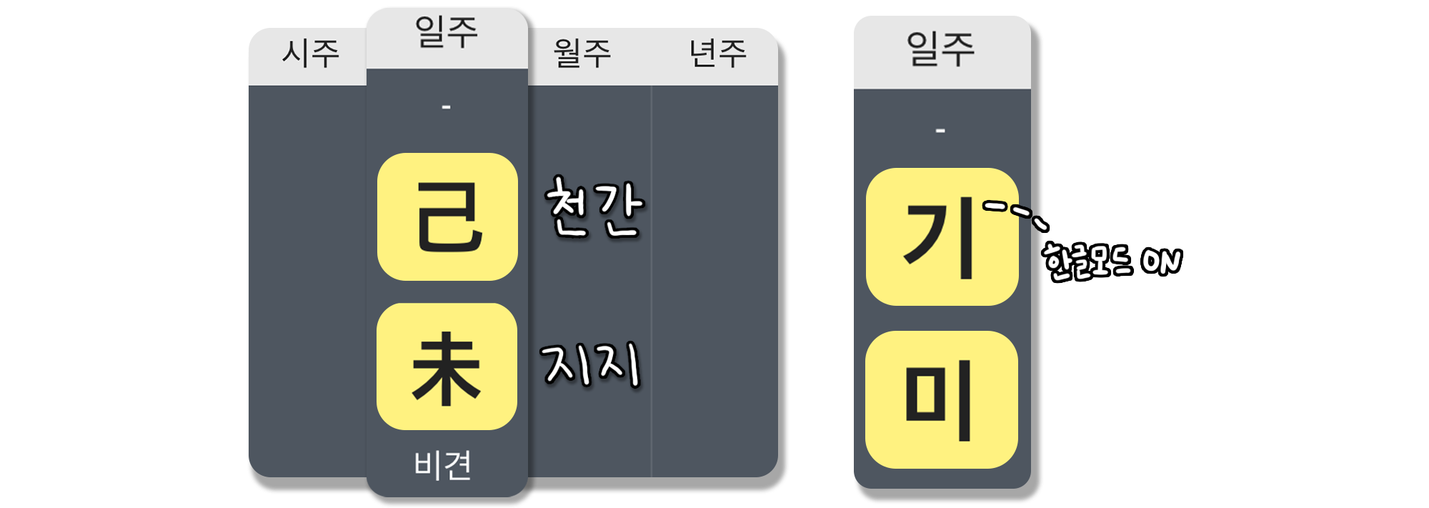 사주백과 이미지
