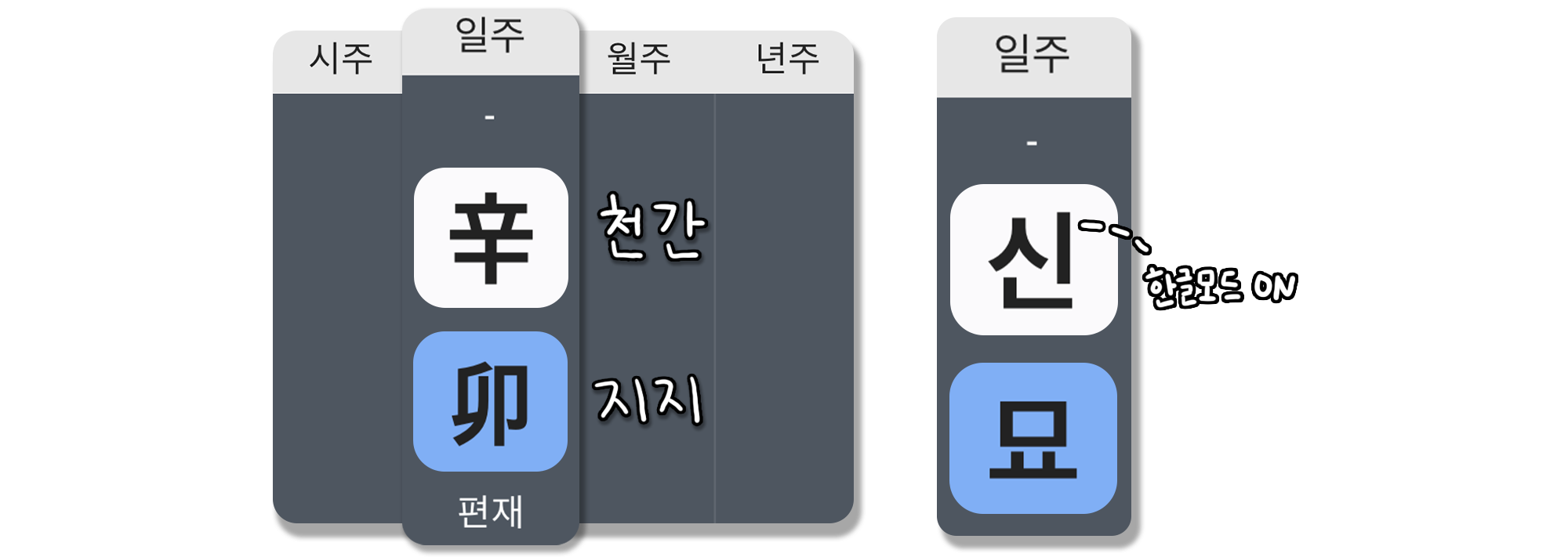 사주백과 이미지