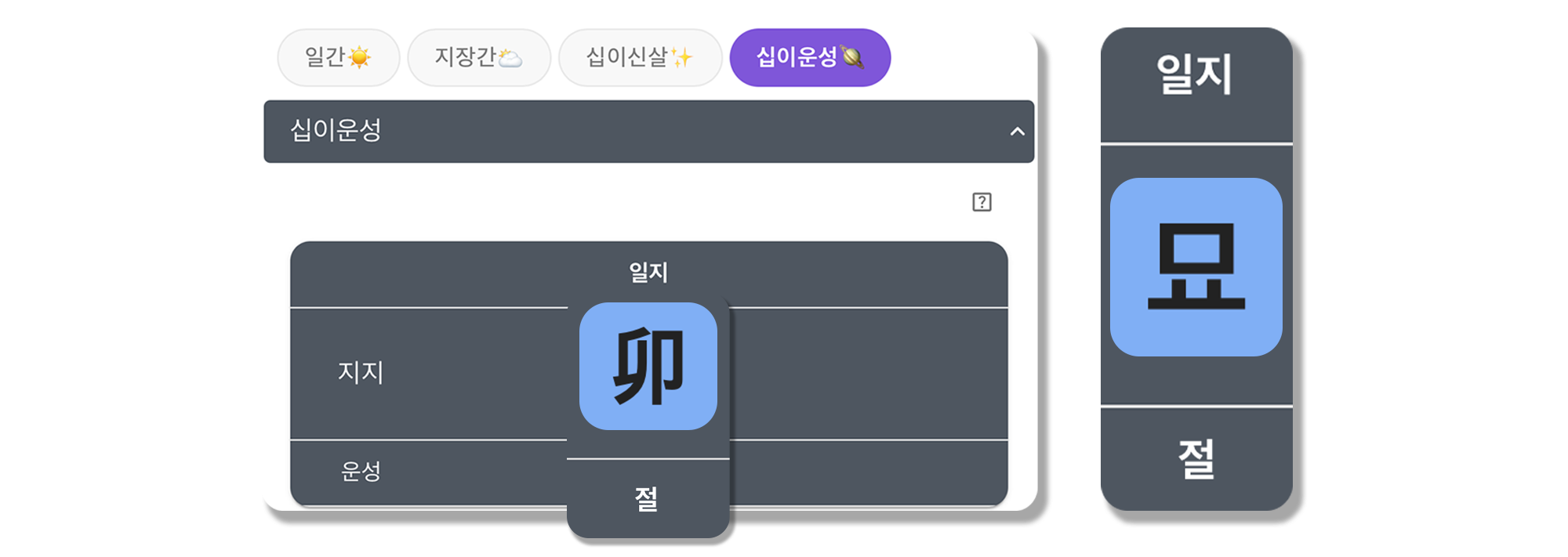 사주백과 이미지