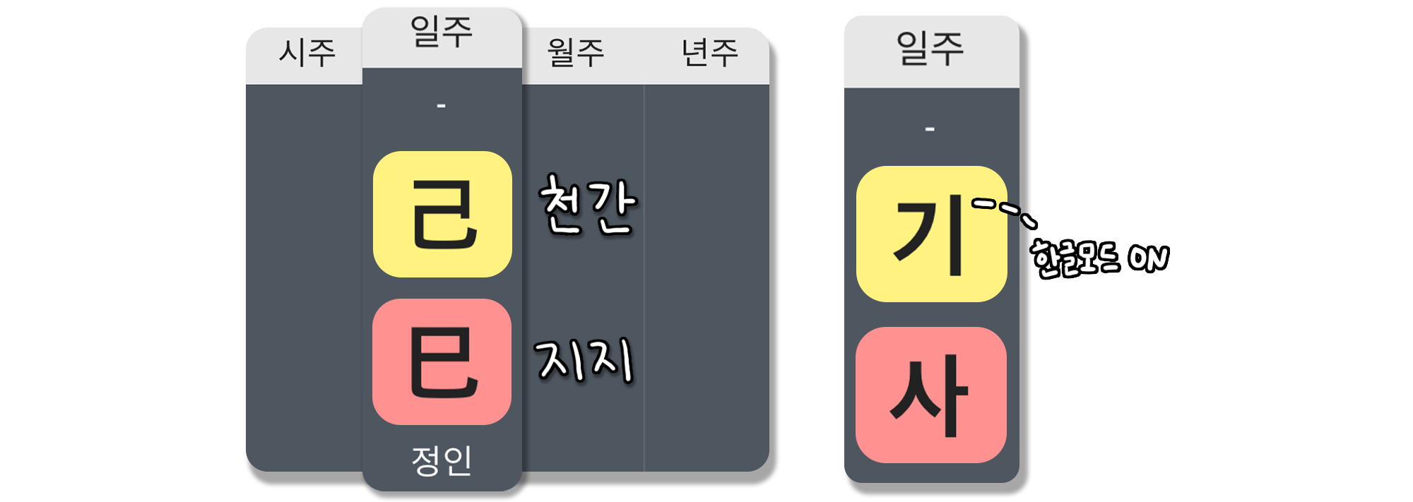 사주백과 이미지