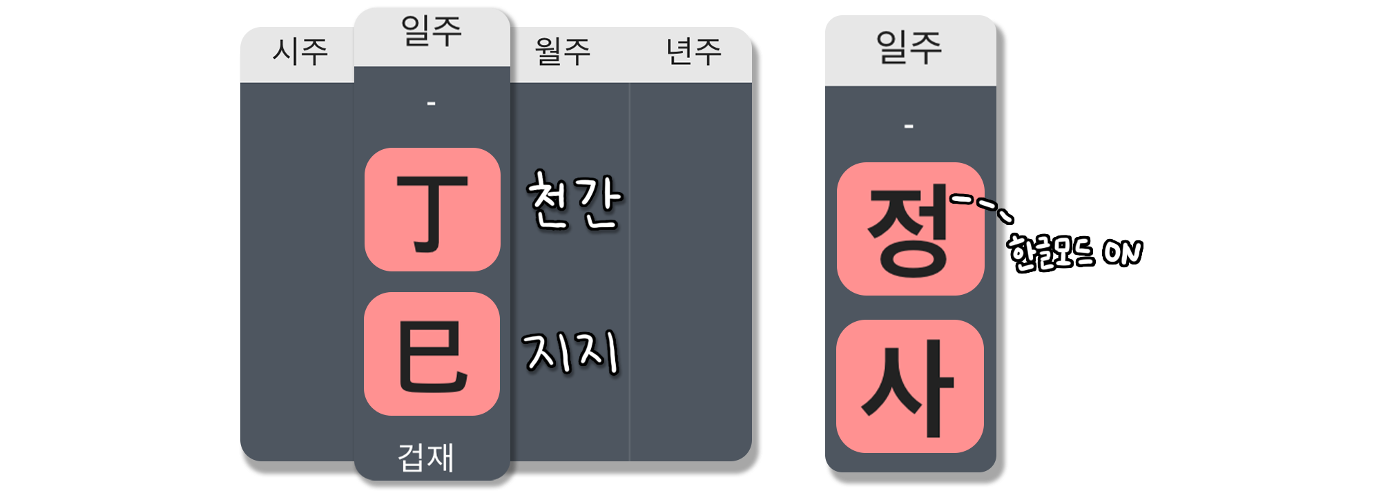 사주백과 이미지