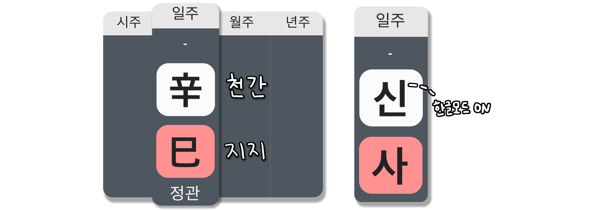 사주백과 이미지