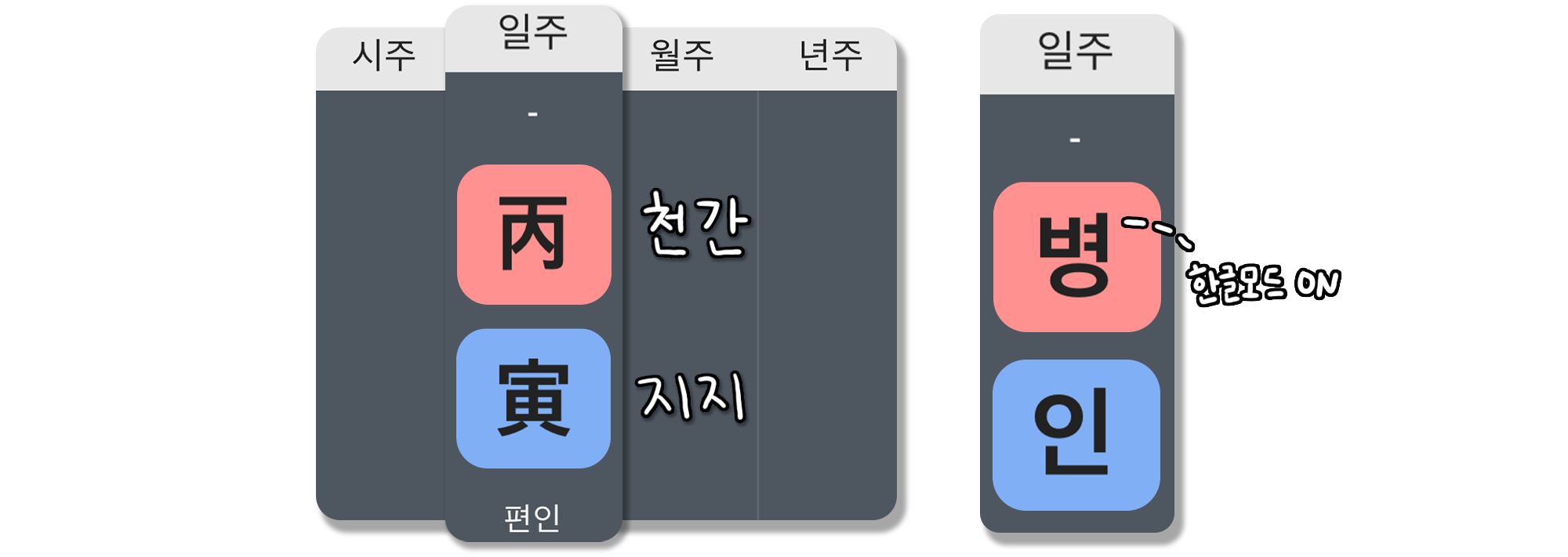 사주백과 이미지