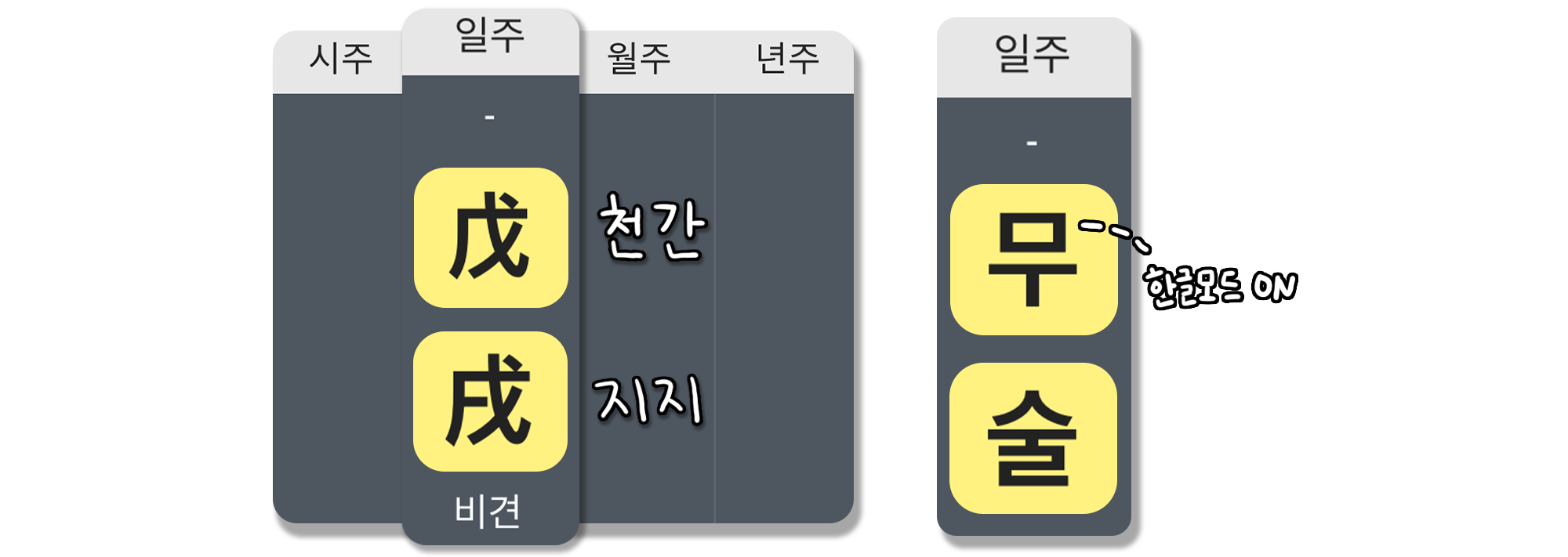 사주백과 이미지
