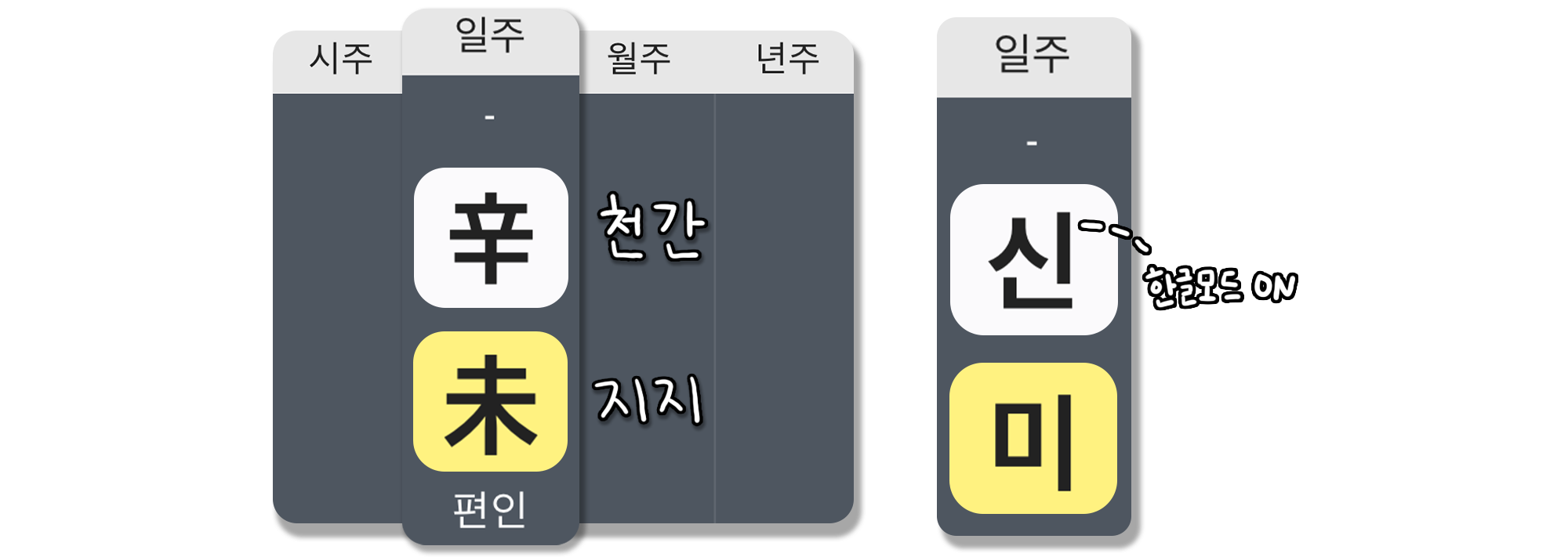 사주백과 이미지