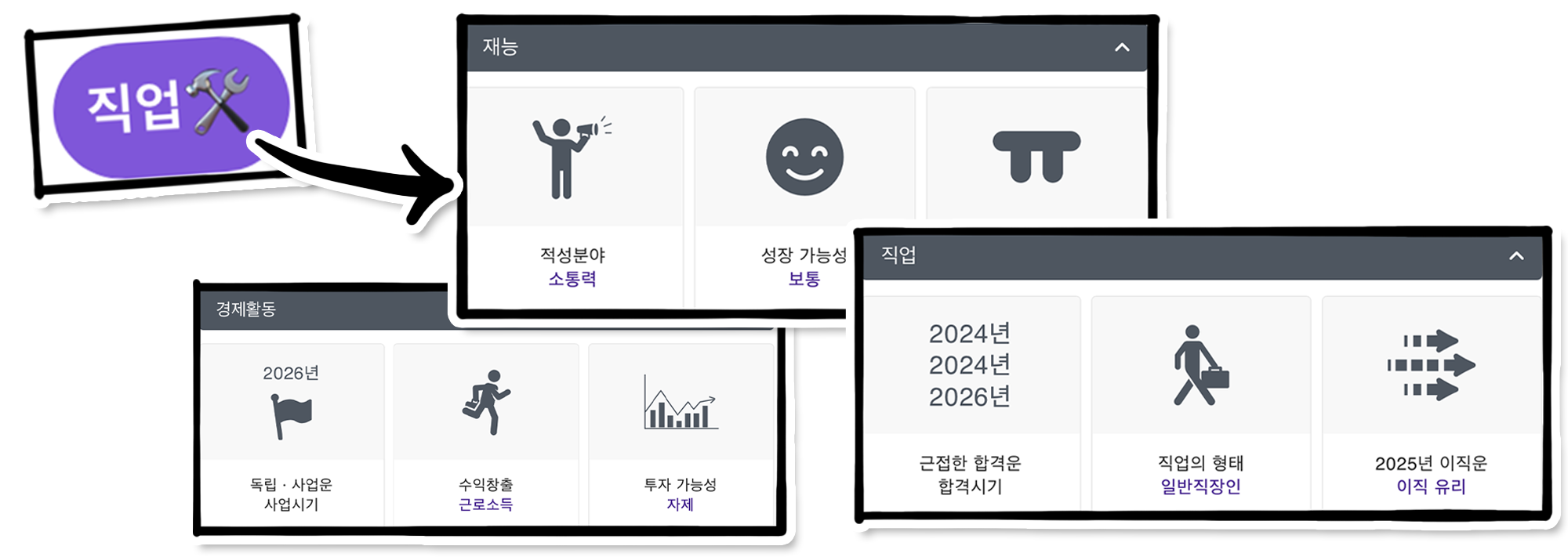사주백과 이미지