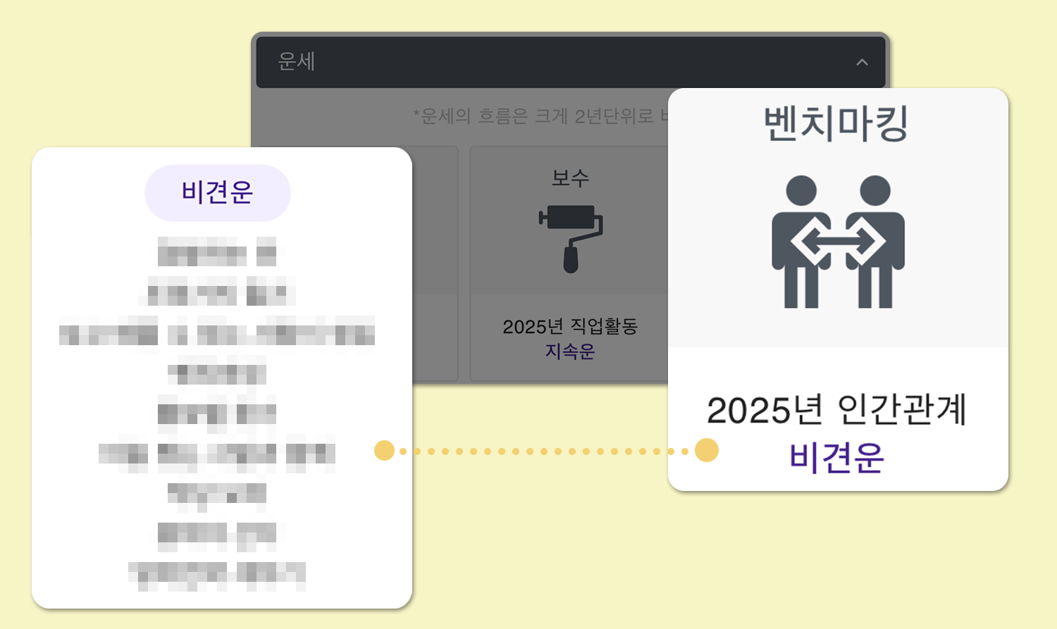 사주백과 이미지