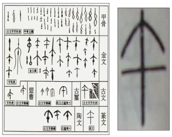 사주백과 이미지
