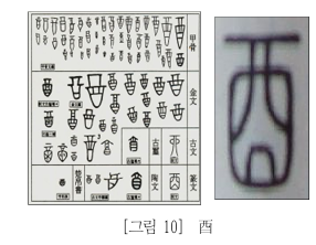 사주백과 이미지