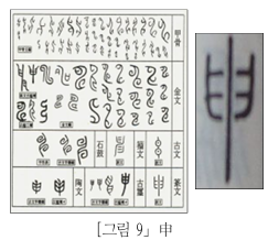 사주백과 이미지